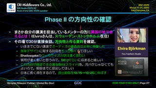.
CRI Middleware Co., Ltd.
の方向性の確認
まさか自分の講演を担当しているメンターの方に異国の地で会
えるとは！ さんは、スウェーデン・ストックホルム在住
その場で 分直接会話。方向性と作る資料を確認。
いままでにない講演でオーディオの審査員は非常に興奮した
音楽デザインに関する説明をもっと多くしてほしい
のローカライズの話は凄く面白い
質問が凄く多いと思うので、 分ぐらいに収まると嬉しい
この内容が確認できる講演資料 スライド を、完パケじゃなくても
よいので、期限までに提出してほしい
日本に長く滞在するので、提出期限を ⇒ に伸ばす
 