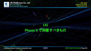 .
CRI Middleware Co., Ltd.
で用意すべきもの
 