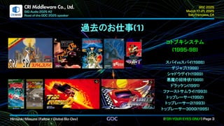 .
CRI Middleware Co., Ltd.
コトブキシステム
スパイ スパイ
デジャブ
シャドウゲイト
悪魔の招待状
ドラッケン
ファーストサムライ
トップレーサー
トップレーサー
トップレーサー
過去のお仕事
 