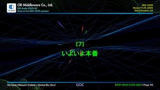 .
CRI Middleware Co., Ltd.
いよいよ本番
 