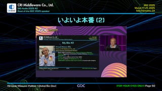 .
CRI Middleware Co., Ltd.
いよいよ本番
 