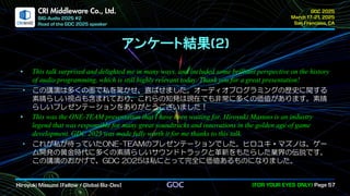 .
CRI Middleware Co., Ltd.
アンケート結果
• This talk surprised and delighted me in many ways, and included some brilliant perspective on the history
of audio programming, which is still highly relevant today. Thank you for a great presentation!
• この講演は多くの面で私を驚かせ、喜ばせました。オーディオプログラミングの歴史に関する
素晴らしい視点も含まれており、これらの知見は現在でも非常に多くの価値があります。素晴
らしいプレゼンテーションをありがとうございました！
• This was the ONE-TEAM presentation that I have been waiting for. Hiroyuki Masuno is an industry
legend that was responsible for many great soundtracks and innovations in the golden age of game
development. GDC 2025 was made fully worth it for me thanks to this talk.
• これが私が待っていたONE-TEAMのプレゼンテーションでした。ヒロユキ・マズノは、ゲー
ム開発の黄金時代に多くの素晴らしいサウンドトラックと革新をもたらした業界の伝説です。
この講演のおかげで、GDC 2025は私にとって完全に価値あるものになりました。
 
