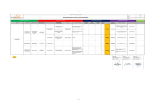 evaluacion-de-riesgo-basc-evaluacion-de-riesgo-basc-pdf