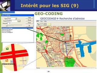 Intérêt pour les SIG (9)
     GEO-CODING
        GEOCODAGE   Recherche d’adresse




            25
 