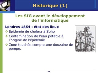 Historique (1)

     Les SIG avant le développement
            de l’informatique
Londres 1854 : état des lieux
  Épidémie de choléra à Soho
  Contamination de l’eau potable à
  l’origine de l’épidémie
  Zone touchée compte une douzaine de
  pompe.




                       29
 