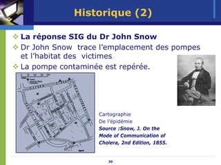 Historique (2)

La réponse SIG du Dr John Snow
Dr John Snow trace l’emplacement des pompes
et l’habitat des victimes
La pompe contaminée est repérée.




                  Cartographie
                  De l’épidémie
                  Source :Snow, J. On the
                  Mode of Communication of
                  Cholera, 2nd Edition, 1855.


                     30
 