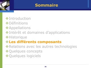 Sommaire


Introduction
Définitions
Appellations
Intérêt et domaines d’applications
Historique
Les différents composants
Relations avec les autres technologies
Quelques concepts
Quelques logiciels

                   36
 