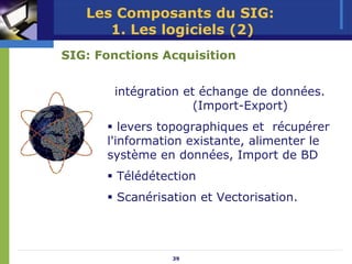 Les Composants du SIG:
      1. Les logiciels (2)
SIG: Fonctions Acquisition


       intégration et échange de données.
                     (Import-Export)
         levers topographiques et récupérer
      l'information existante, alimenter le
      système en données, Import de BD
        Télédétection
        Scanérisation et Vectorisation.




                 39
 