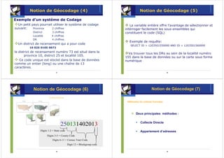 Notion de Géocodage (4)                                                  Notion de Géocodage (5)

Exemple d’un système de Codage
  Un petit pays pourrait utiliser le système de codage                     La variable entière offre l’avantage de sélectionner et
suivant:    Province    2 chiffres                                      intérroger facilement les sous-ensembles qui
           District        3 chiffres                                   constituent le code (SQL)
           Localité        4 chiffres
           DR              4 chiffres
                                                                          Exemple de requête:
  Un district de recensement qui a pour code
                                                                           SELECT ID > 1203501550000 AND ID < 1203501560000
         10 025 0105 0073
le district de recensement numéro 73 est situé dans la                    Va trouver tous les DRs au sein de la localité numéro
       province 10, district 25 et localité 105.                        155 dans la base de données ou sur la carte sous forme
   Ce code unique est stocké dans la base de données                    numérique
comme un entier (long) ou une chaîne de 13
caractères.
                               37                                                                       38




            Notion de Géocodage (6)                                                         Notion de Géocodage (7)

                         Coding Scheme

                                                                         Méthodes de collecte Données



                                                                               Deux principales méthodes :

                                                                                   Collecte Directe
                                    250131402013
                 Digits 1-2 = State code                                           Appariement d’adresses
                       Digits 3-5 = County Code
                            Digits 6-11 = Census Tract Code
                                           Digit 12 = Blockgroup code

                               39                                                                       40
 
