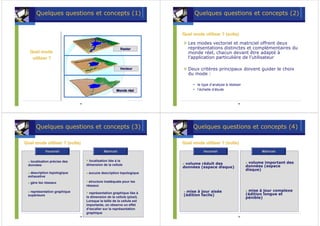 Quelques questions et concepts (1)                                      Quelques questions et concepts (2)


                                                                         Quel mode utiliser ? (suite)

                                                                           Les modes vectoriel et matriciel offrent deux
                                                          Raster           représentations distinctes et complémentaires du
   Quel mode                                                               monde réel, chacun devant être adapté à
    utiliser ?                                                             l’application particulière de l’utilisateur

                                                          Vecteur          Deux critères principaux doivent guider le choix
                                                                           du mode :

                                                                              • le type d’analyse à réaliser
                                                       Monde réel
                                                             ré               • l’échelle d’étude


                              73                                                                          74




      Quelques questions et concepts (3)                                      Quelques questions et concepts (4)

Quel mode utiliser ? (suite)                                             Quel mode utiliser ? (suite)
            Vectoriel                         Matriciel                             Vectoriel                         Matriciel

                                     localisation liée à la
   localisation précise des
                                                                          volume réduit des                     volume important des
  données                          dimension de la cellule                                                     données (espace
                                                                         données (espace disque)
                                                                                                               disque)
   description topologique          aucune description topologique
  exhaustive
   gère les réseaux                  structure inadéquate pour les
                                   réseaux
   représentation graphique                                               mise à jour aisée                     mise à jour complexe
  supérieure
                                     représentation graphique liée à
                                                                         (édition facile)                      (édition longue et
                                   la dimension de la cellule (pixel).                                         pénible)
                                   Lorsque la taille de la cellule est
                                   importante, on observe un effet
                                   d’escalier sur la représentation
                                   graphique
                              75                                                                          76
 