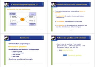 L’information géographique (6)          Propriétés de l’information géographiques


Multiplicité des représentations
Multiplicité     repré
                                           L'information géographique présente trois classes de
                                           propriétés:

                                             Sa géométrie: la position et les caractéristiques
                                             géométriques


                                             Ses relations spatiales avec d'autres objets


                                             Ses attributs qui la caractérisent: la sémantique, les
                                             données attributaires ou alphanumériques
                                     13

                          13                                             14
                                                                         14




                      Sommaire                Notions de géodésie: introduction


   L’information géographique                  Pour traiter et analyser l’information
                                               géographique ( à référence spatiale) il est
   Notions de géodésie                         intéressant d’avoir une idée sur:
   Modélisation des données géographique          les systèmes de référence
                                                  et les systèmes de projection
      • Notion de couche
      • Notion de Géocodage
      • Mode vectoriel
                                                                    On parle de géodésie
      • Mode Raster

   Quelques questions et concepts


                          15                                             16
 