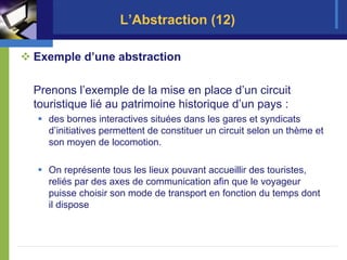 L’Abstraction (12)

Exemple d’une abstraction

Prenons l’exemple de la mise en place d’un circuit
touristique lié au patrimoine historique d’un pays :
   des bornes interactives situées dans les gares et syndicats
   d’initiatives permettent de constituer un circuit selon un thème et
   son moyen de locomotion.

   On représente tous les lieux pouvant accueillir des touristes,
   reliés par des axes de communication afin que le voyageur
   puisse choisir son mode de transport en fonction du temps dont
   il dispose
 
