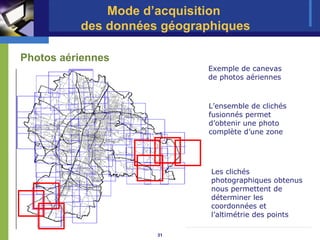 Mode d’acquisition
          des données géographiques

Photos aériennes
                            Exemple de canevas
                            de photos aériennes



                            L’ensemble de clichés
                            fusionnés permet
                            d’obtenir une photo
                            complète d’une zone




                             Les clichés
                             photographiques obtenus
                             nous permettent de
                             déterminer les
                             coordonnées et
                             l’altimétrie des points

                     31
 