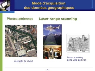 Mode d’acquisition
            des données géographiques

Photos aériennes        Laser range scanning




                                      Laser scanning
                                      de la ville de Lyon
    exemple de cliché


                            32
 