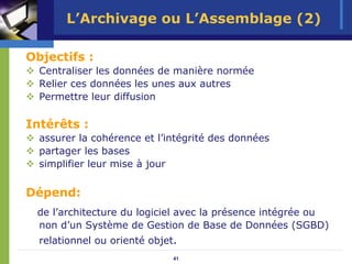 L’Archivage ou L’Assemblage (2)

Objectifs :
  Centraliser les données de manière normée
  Relier ces données les unes aux autres
  Permettre leur diffusion

Intérêts :
  assurer la cohérence et l’intégrité des données
  partager les bases
  simplifier leur mise à jour

Dépend:
 de l’architecture du logiciel avec la présence intégrée ou
 non d’un Système de Gestion de Base de Données (SGBD)
  relationnel ou orienté objet.
                              41
 