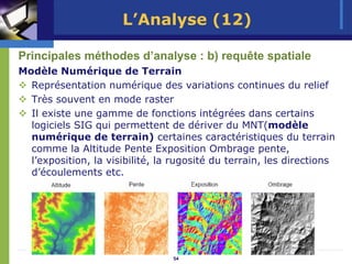 L’Analyse (12)

Principales méthodes d’analyse : b) requête spatiale
Modèle Numérique de Terrain
  Représentation numérique des variations continues du relief
  Très souvent en mode raster
  Il existe une gamme de fonctions intégrées dans certains
  logiciels SIG qui permettent de dériver du MNT(modèle
  numérique de terrain) certaines caractéristiques du terrain
  comme la Altitude Pente Exposition Ombrage pente,
  l’exposition, la visibilité, la rugosité du terrain, les directions
  d’écoulements etc.




                                 54
 