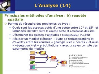 L’Analyse (14)

Principales méthodes d’analyse : b) requête
  spatiale
 Permet de résoudre des problèmes du type :
    Quels sont les espaces dotés d’une pente entre 10° et 15°, et
    urbanisés ?Overlay entre la couche pente et occupation des sols
    Déterminer les classes d’altitudes : Reclassification d’un MNT
    Réaliser un modèle d’érosion : Suite de reclassifications et
    d’overlay entre les couches « géologie » et « pentes » et aussi
    « végétation » et « précipitations » avec prise en compte des
    paramètres du modèle




                              55
 
