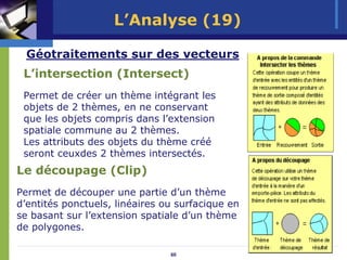 L’Analyse (19)

  Géotraitements sur des vecteurs
 L’intersection (Intersect)
 Permet de créer un thème intégrant les
 objets de 2 thèmes, en ne conservant
 que les objets compris dans l’extension
 spatiale commune au 2 thèmes.
 Les attributs des objets du thème créé
 seront ceuxdes 2 thèmes intersectés.
Le découpage (Clip)
Permet de découper une partie d’un thème
d’entités ponctuels, linéaires ou surfacique en
se basant sur l’extension spatiale d’un thème
de polygones.

                                60
 