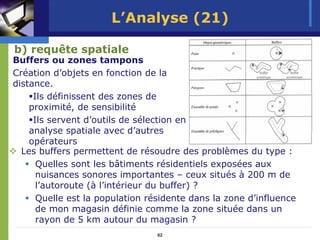 L’Analyse (21)

b) requête spatiale
Buffers ou zones tampons
Création d’objets en fonction de la
distance.
     Ils définissent des zones de
    proximité, de sensibilité
     Ils servent d’outils de sélection en
    analyse spatiale avec d’autres
    opérateurs
  Les buffers permettent de résoudre des problèmes du type :
      Quelles sont les bâtiments résidentiels exposées aux
      nuisances sonores importantes – ceux situés à 200 m de
      l’autoroute (à l’intérieur du buffer) ?
      Quelle est la population résidente dans la zone d’influence
      de mon magasin définie comme la zone située dans un
      rayon de 5 km autour du magasin ?
                                 62
 