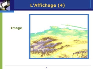 L’Affichage (4)




Image




              70
 