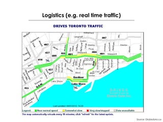 Logistics (e.g. real time traffic)

Source: Globisdata.ca

 