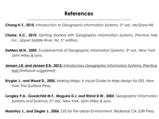 References
Chang K-T., 2010, Introduction to Geographic Information Systems, 5th ed., McGraw-Hill.
Clarke, K.C., 2010, Getting Started with Geographic Information Systems. Prentice Hall,
Inc., Upper Saddle River, NJ, 5th edition.
DeMers M.N., 2005, Fundamentals of Geographic Information Systems, 3rd ed., New York:
John Wiley & sons.
Jensen J.R. and Jensen R.R., 2013, Introductory Geographic Information Systems, Prentice
Hall (textbook suggested)
Krygier J., and Wood D., 2005, Making Maps: A visual Guide to Map design for GIS, New
York: The Guilford Press.
Longley P.A., Goodchild M.F., Maguire D.J. and Rhind D.W., 2005, Geographic Information
Systems and Science, 2nd ed., New York: John Wiley & sons.
Maantay J., and Ziegler J., 2006, GIS for the Urban Environment, Redlands CA: ESRI Press

 
