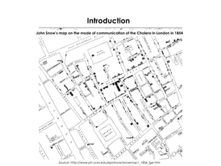 Introduction
John Snow’s map on the mode of communication of the Cholera in London in 1854

Source: http://www.ph.ucla.edu/epi/snow/snowmap1_1854_lge.htm

 