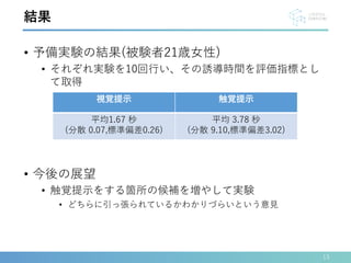 • 予備実験の結果(被験者21歳女性)
• それぞれ実験を10回行い、その誘導時間を評価指標とし
て取得
• 今後の展望
• 触覚提示をする箇所の候補を増やして実験
• どちらに引っ張られているかわかりづらいという意見
13
視覚提示 触覚提示
平均1.67 秒
(分散 0.07,標準偏差0.26)
平均 3.78 秒
(分散 9.10,標準偏差3.02)
結果
 