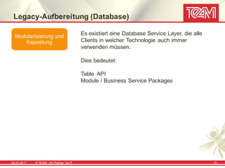 Legacy-Aufbereitung (Database)

  Modularisierung und
                                            Es existiert eine Database Service Layer, die alle
     Kapselung                              Clients in welcher Technologie auch immer
                                            verwenden müssen.

                                            Dies bedeutet:

                                            Table API
                                            Module / Business Service Packages




05.04.2011   © TEAM - Ihr Partner f ür IT                                                        15
 