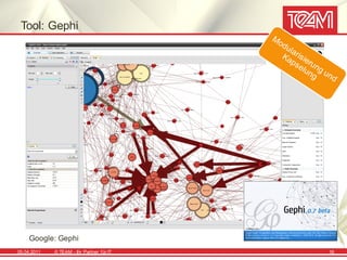 Tool: Gephi




     Google: Gephi
05.04.2011   © TEAM - Ihr Partner f ür IT   16
 