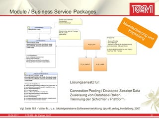 Module / Business Service Packages




                                                       Lösungsansatz für:

                                                       Connection Pooling / Database Session Data
                                                       Zuweisung von Database Rollen
                                                       Trennung der Schichten / Plattform

             Vgl. Seite 161 - Völter M., u.a. :Modelgetriebene Softwareentwicklung, dpunkt.verlag, Heidelberg, 2007

05.04.2011       © TEAM - Ihr Partner f ür IT                                                                         21
 