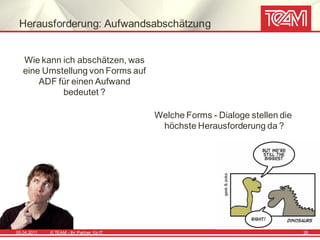 Herausforderung: Aufwandsabschätzung


   Wie kann ich abschätzen, was
   eine Umstellung von Forms auf
       ADF für einen Aufwand
            bedeutet ?

                                            Welche Forms - Dialoge stellen die
                                             höchste Herausforderung da ?




05.04.2011   © TEAM - Ihr Partner f ür IT                                        26
 