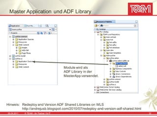Master Application und ADF Library




                                            Module wird als
                                            ADF Library in der
                                            MasterApp verwendet.




Hinweis: Redeploy and Version ADF Shared Libraries on WLS
         http://andrejusb.blogspot.com/2010/07/redeploy-and-version-adf-shared.html
05.04.2011   © TEAM - Ihr Partner f ür IT                                             32
 