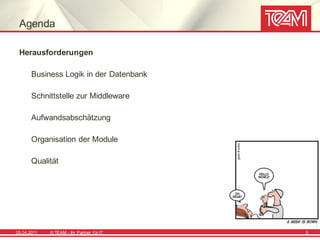 Agenda

 Herausforderungen

       Business Logik in der Datenbank

       Schnittstelle zur Middleware

       Aufwandsabschätzung

       Organisation der Module

       Qualität




05.04.2011   © TEAM - Ihr Partner f ür IT   5
 