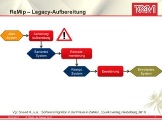ReMip – Legacy-Aufbereitung


 Altes              Sanierung
System             Aufbereitung



                      Saniertes              Reimple-
                       System               mentierung



                                              Reimpl.                                         Erweitertes
                                                                    Erweiterung
                                              System                                           System




    Vgl: Sneed H., u.a. : Softwaremigration in der Praxis in Zahlen, dpunkt.verlag, Heidelberg, 2010
05.04.2011   © TEAM - Ihr Partner f ür IT                                                                   7
 