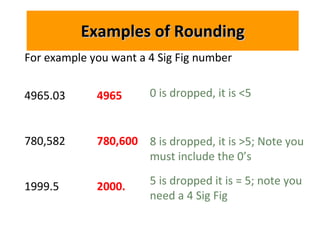 Sig Figs | PPT