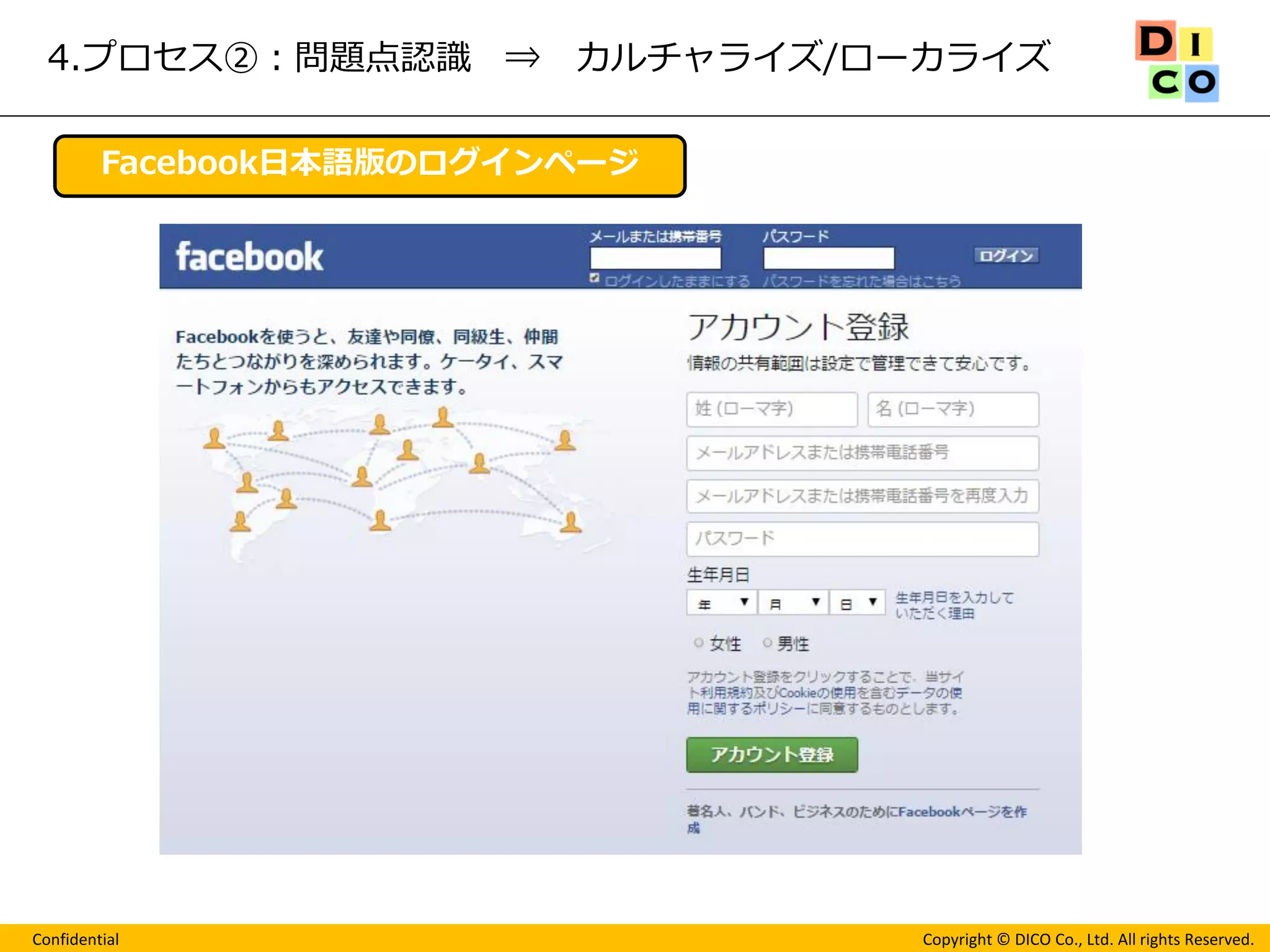 Confidential 
Copyright © DICO Co., Ltd. All rights Reserved. 
4.プロセス②：問題点認識 ⇒ カルチャライズ/ローカライズ 
Facebook日本語版のログインページ  