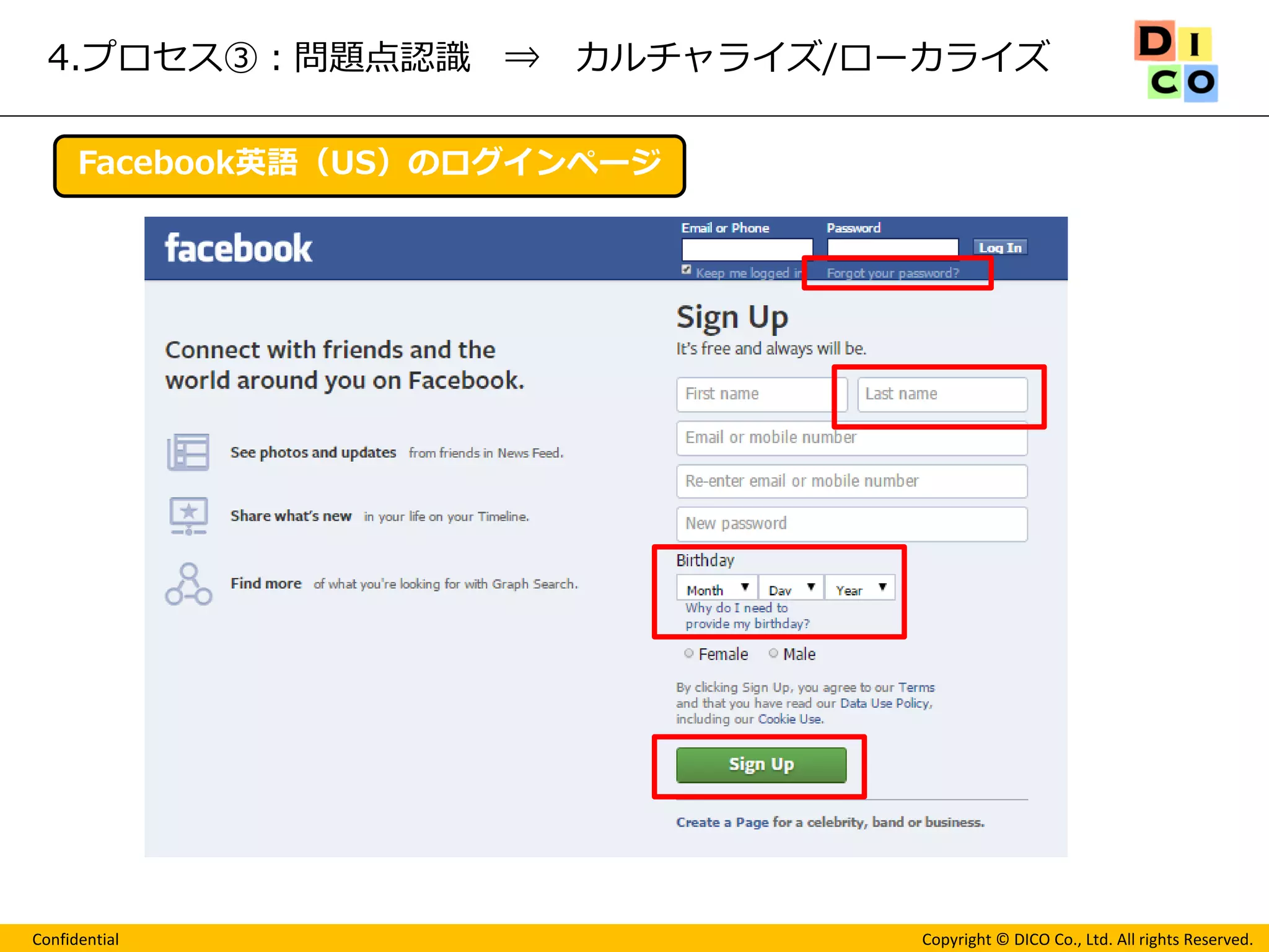 Confidential 
Copyright © DICO Co., Ltd. All rights Reserved. 
4.プロセス③：問題点認識 ⇒ カルチャライズ/ローカライズ 
Facebook英語（US）のログインページ  