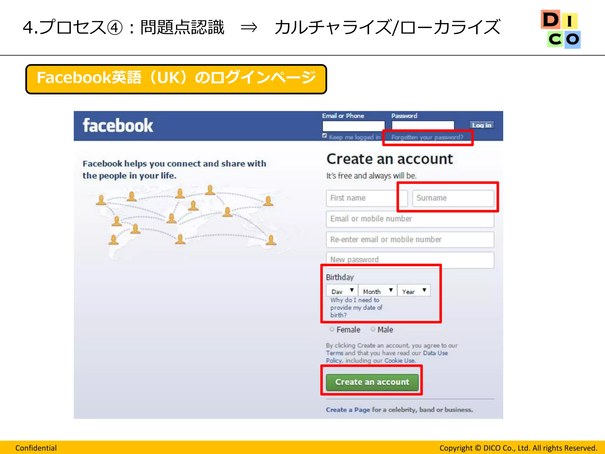 Confidential 
Copyright © DICO Co., Ltd. All rights Reserved. 
4.プロセス④：問題点認識 ⇒ カルチャライズ/ローカライズ 
Facebook英語（UK）のログインページ  