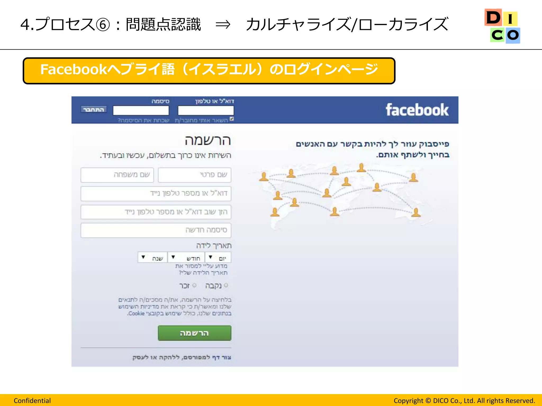 Confidential 
Copyright © DICO Co., Ltd. All rights Reserved. 
4.プロセス⑥：問題点認識 ⇒ カルチャライズ/ローカライズ 
Facebookヘブライ語（イスラエル）のログインページ  