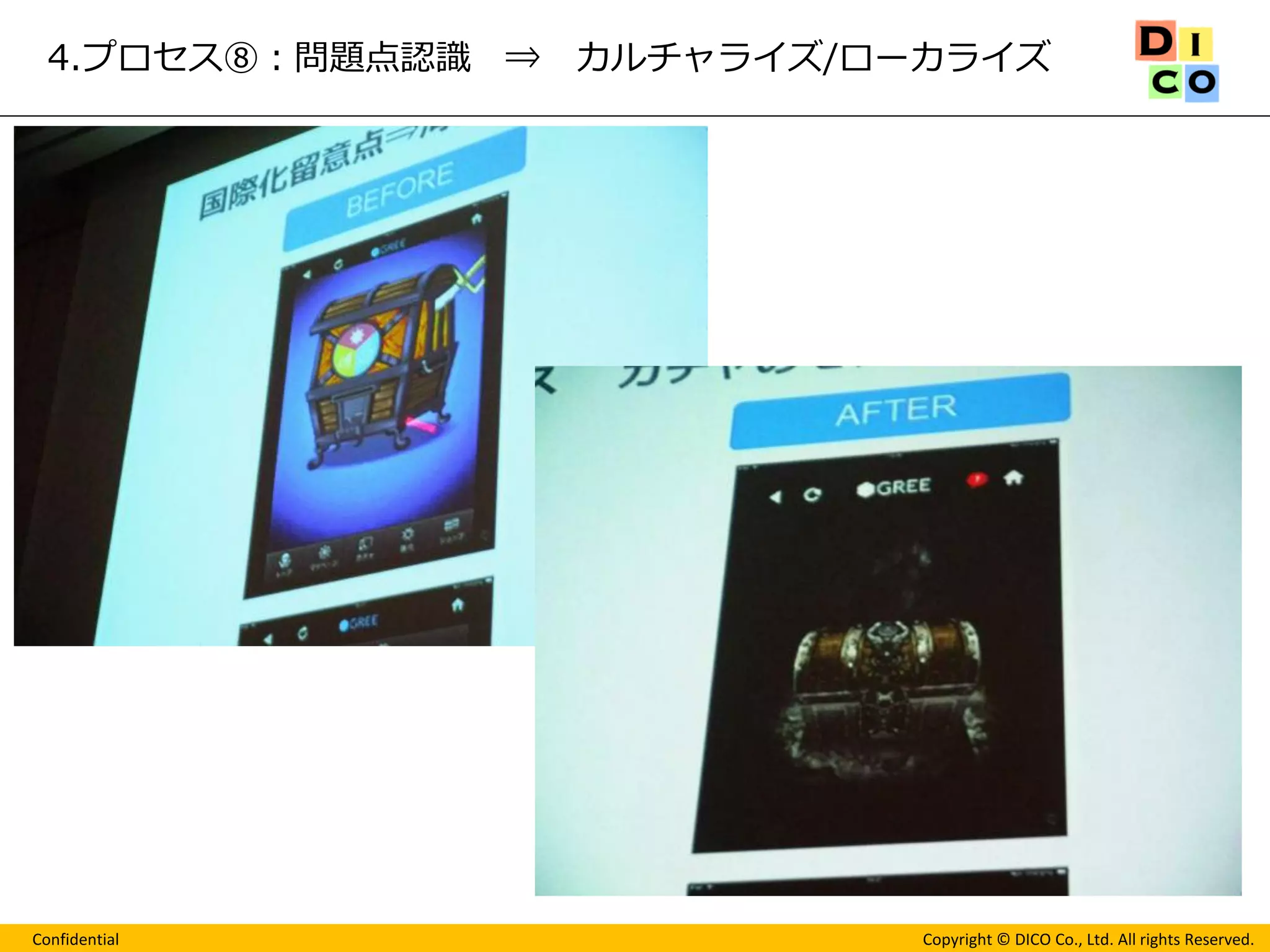 Confidential 
Copyright © DICO Co., Ltd. All rights Reserved. 
4.プロセス⑧：問題点認識 ⇒ カルチャライズ/ローカライズ  