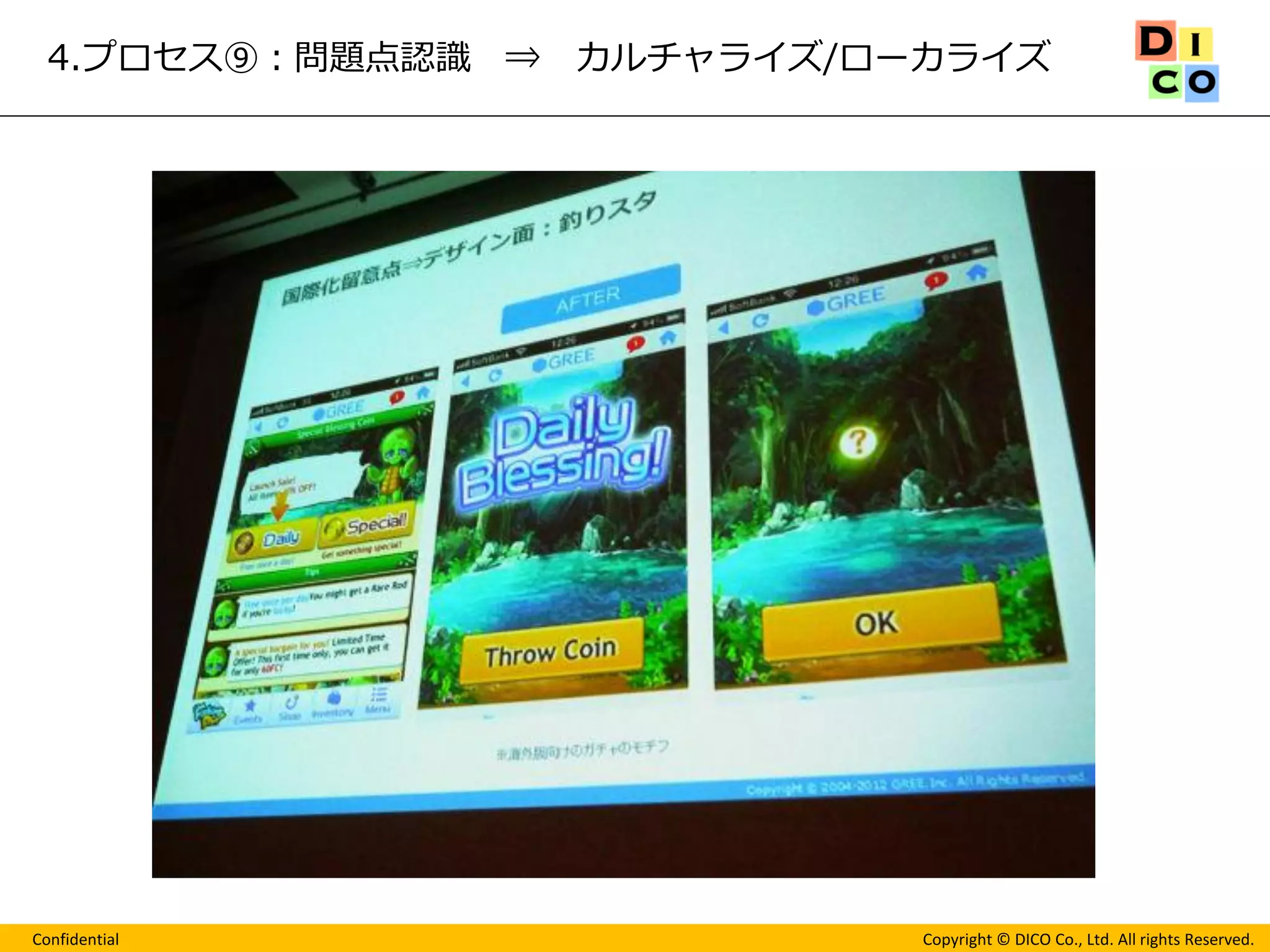 Confidential 
Copyright © DICO Co., Ltd. All rights Reserved. 
4.プロセス⑨：問題点認識 ⇒ カルチャライズ/ローカライズ  