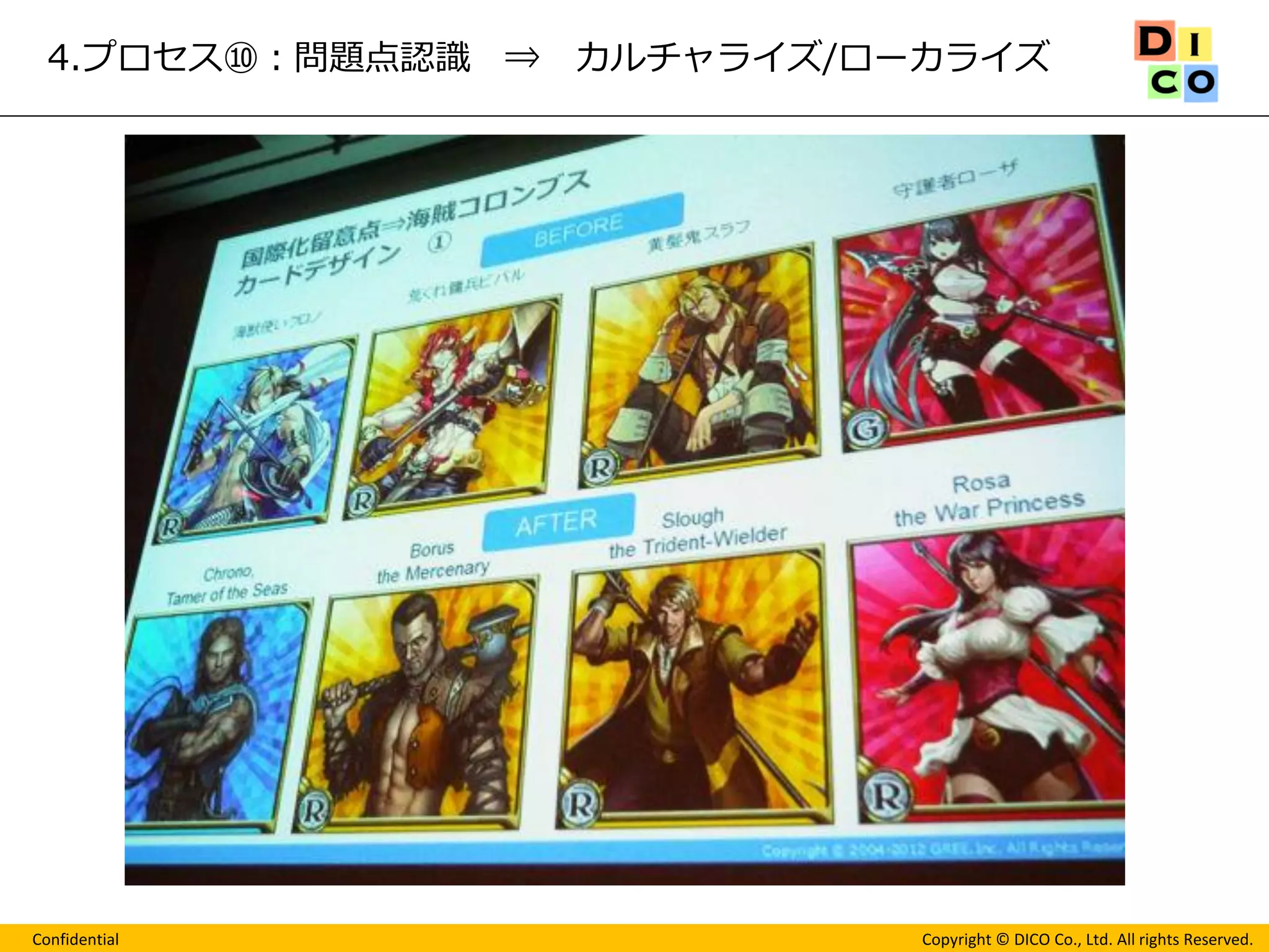 Confidential 
Copyright © DICO Co., Ltd. All rights Reserved. 
4.プロセス⑩：問題点認識 ⇒ カルチャライズ/ローカライズ  