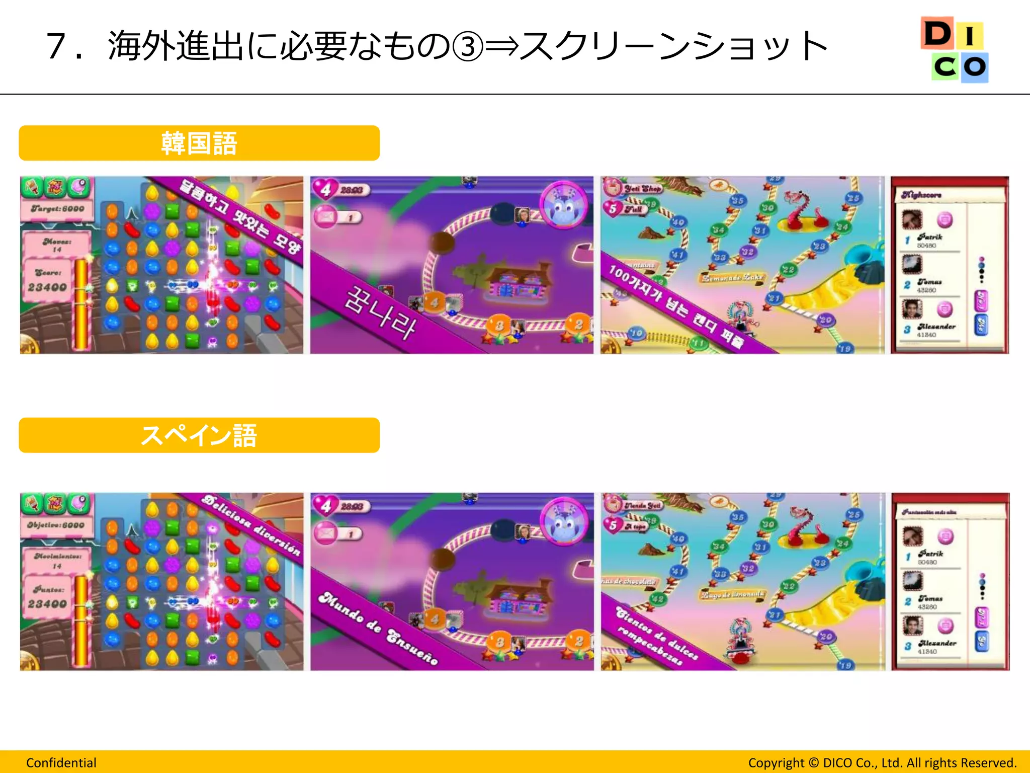 Confidential 
Copyright © DICO Co., Ltd. All rights Reserved. 
７．海外進出に必要なもの③⇒スクリーンショット 
韓国語 
スペイン語  