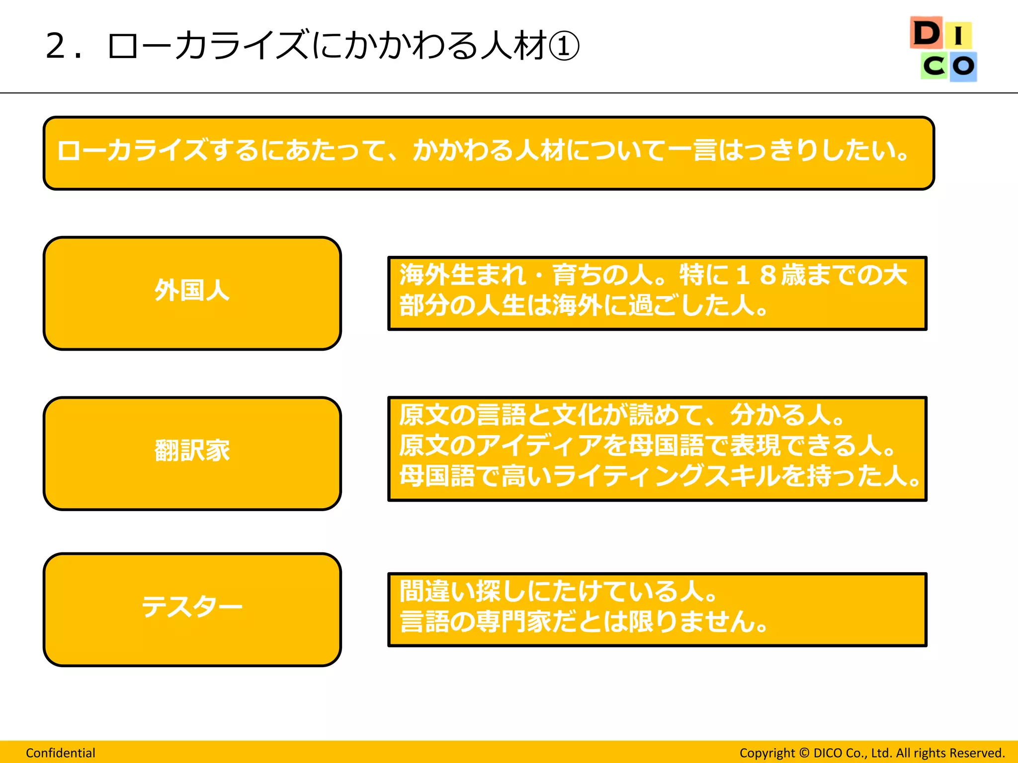 Confidential 
Copyright © DICO Co., Ltd. All rights Reserved. 
２．ローカライズにかかわる人材① 
ローカライズするにあたって、かかわる人材について一言はっきりしたい。 
翻訳家 
テスター 
外国人 
海外生まれ・育ちの人。特に１８歳までの大 部分の人生は海外に過ごした人。 
原文の言語と文化が読めて、分かる人。 
原文のアイディアを母国語で表現できる人。 
母国語で高いライティングスキルを持った人。 
間違い探しにたけている人。 
言語の専門家だとは限りません。  