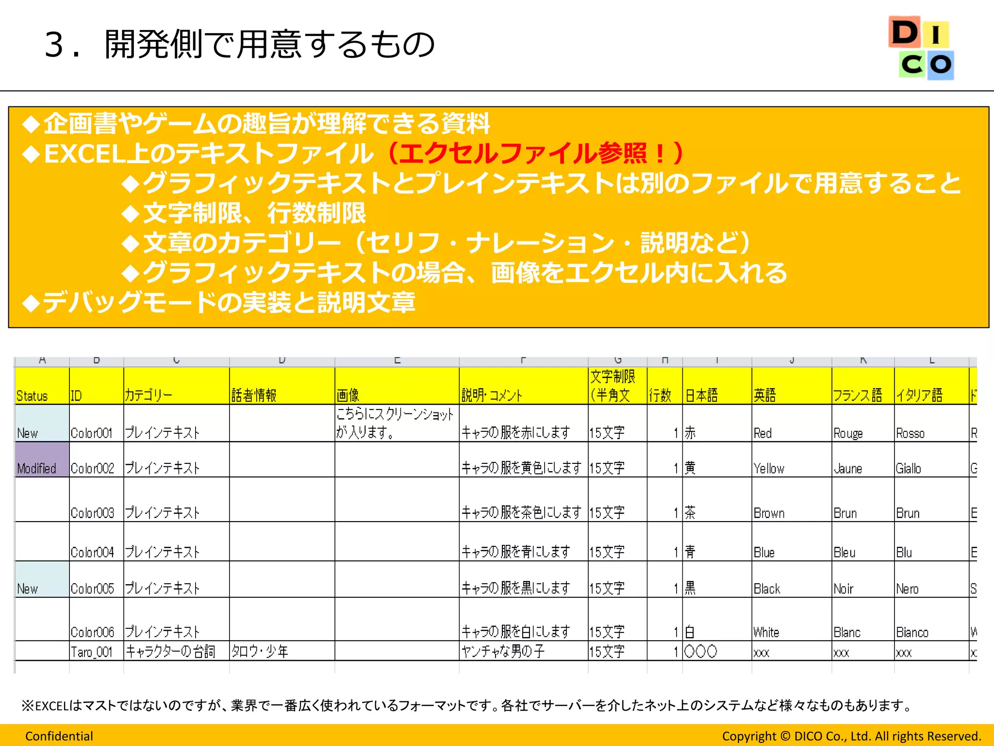 Confidential 
Copyright © DICO Co., Ltd. All rights Reserved. 
３．開発側で用意するもの 
※EXCELはマストではないのですが、業界で一番広く使われているフォーマットです。各社でサーバーを介したネット上のシステムなど様々なものもあります。 
◆企画書やゲームの趣旨が理解できる資料 ◆EXCEL上のテキストファイル（エクセルファイル参照！） ◆グラフィックテキストとプレインテキストは別のファイルで用意すること ◆文字制限、行数制限 ◆文章のカテゴリー（セリフ・ナレーション・説明など） ◆グラフィックテキストの場合、画像をエクセル内に入れる ◆デバッグモードの実装と説明文章  