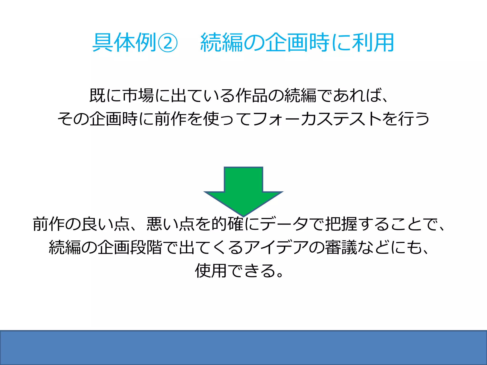 具体例② 続編の企画時に利用

   既に市場に出ている作品の続編であれば、
 その企画時に前作を使ってフォーカステストを行う




前作の良い点、悪い点を的確にデータで把握することで、
 続編の企画段階で出てくるアイデアの審議などにも、
          使用できる。
 