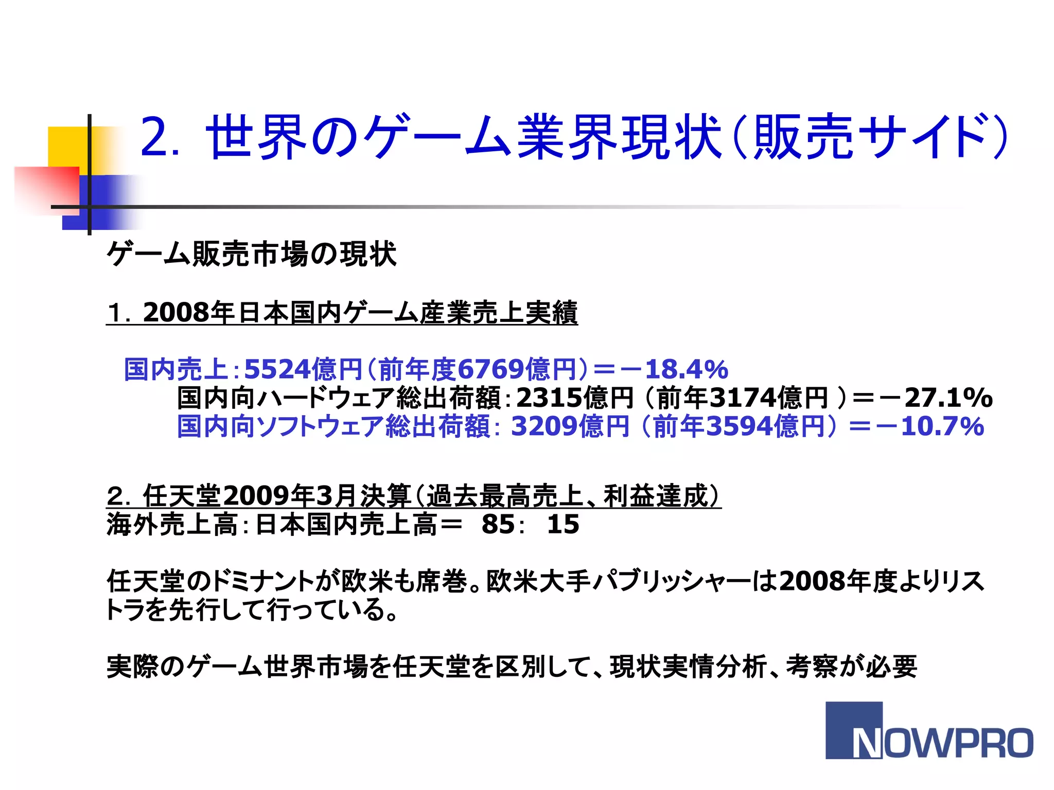 2．世界のゲーム業界現状＇販売サイド（

ゲーム販売市場の現状
１．2008年日本国内ゲーム産業売上実績

国内売上：5524億円＇前年度6769億円（＝－18.4％
  国内向ハードウェア総出荷額：2315億円 ＇前年3174億円 （＝－27.1%
  国内向ソフトウェア総出荷額： 3209億円 ＇前年3594億円（ ＝－10.7％

２．任天堂2009年3月決算＇過去最高売上、利益達成（
海外売上高：日本国内売上高＝ 85： 15

任天堂のドミナントが欧米も席巻。欧米大手パブリッシャーは2008年度よりリス
トラを先行して行っている。

実際のゲーム世界市場を任天堂を区別して、現状実情分析、考察が必要
 