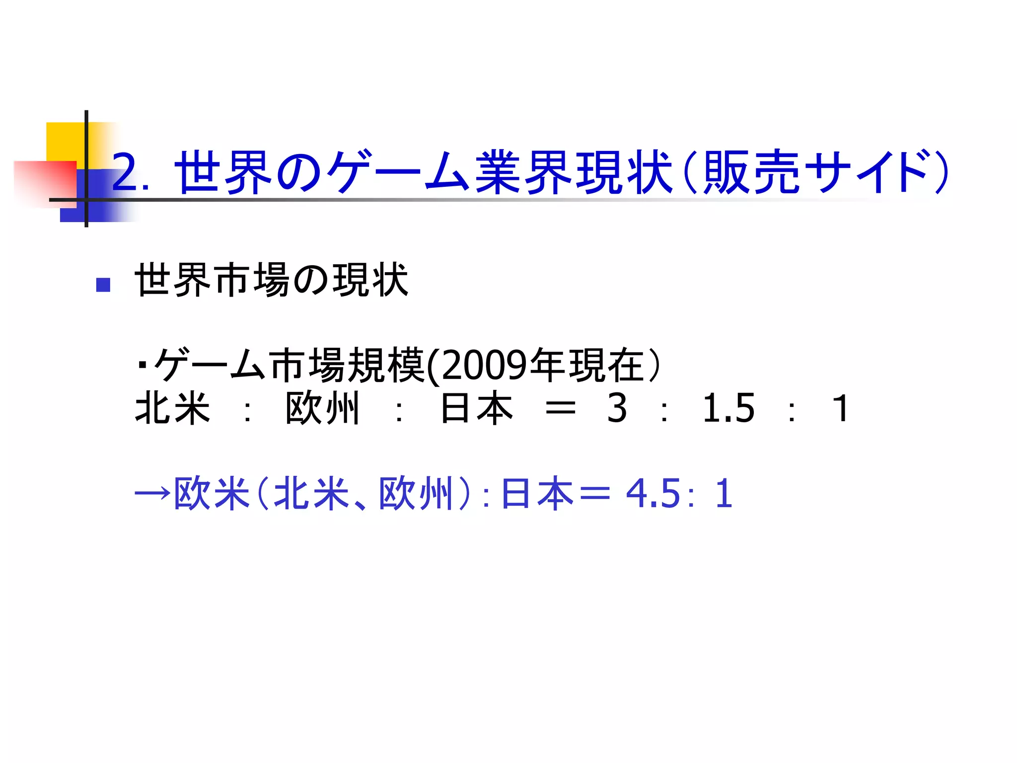 2．世界のゲーム業界現状＇販売サイド（

   世界市場の現状

    ・ゲーム市場規模(2009年現在（
    北米 ： 欧州 ： 日本 ＝ 3 ： 1.5 ： １

    →欧米＇北米、欧州（：日本＝ 4.5： 1
 