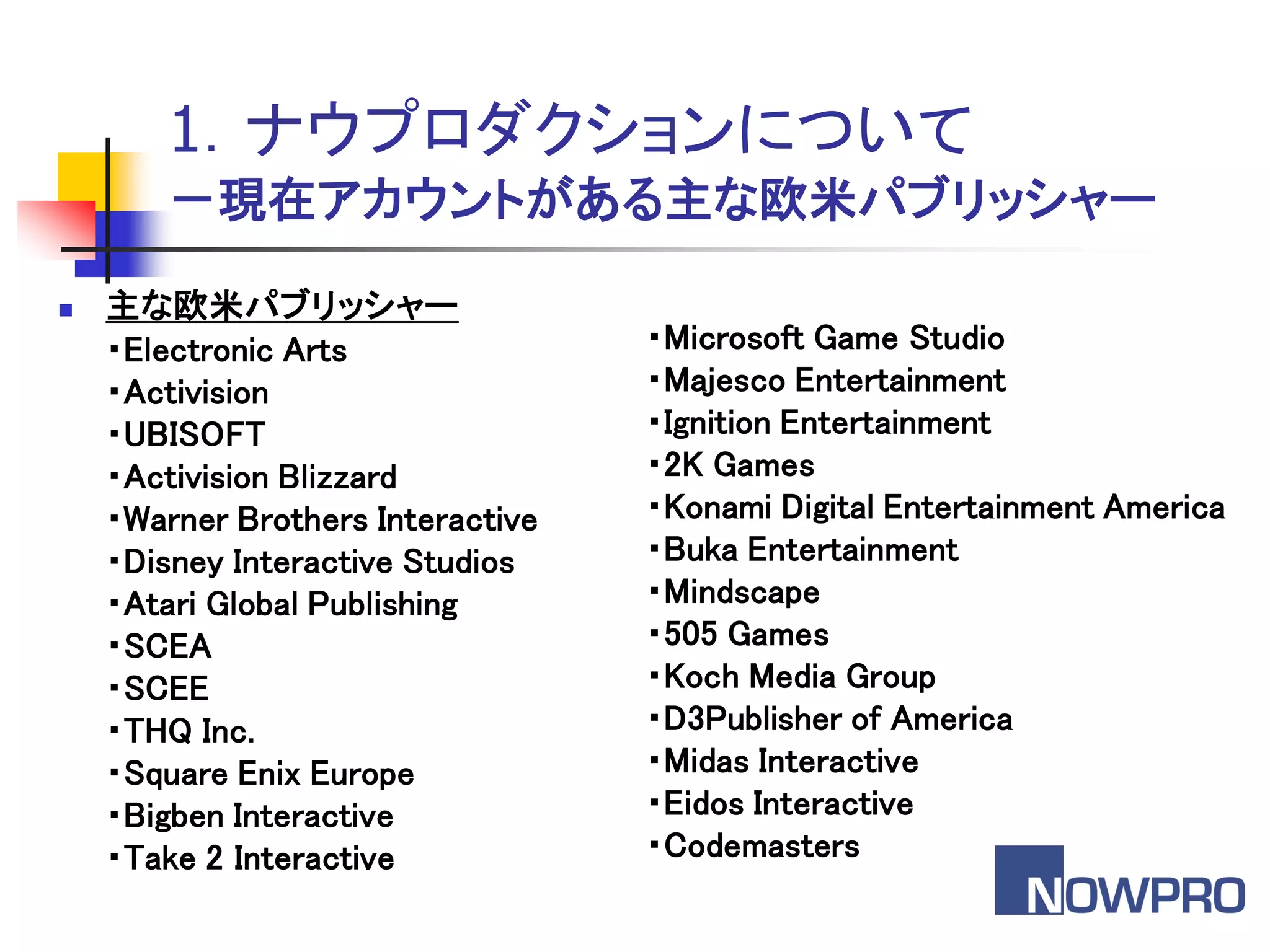 1．ナウプロダクションについて
        －現在アカウントがある主な欧米パブリッシャー

   主な欧米パブリッシャー
    ・Electronic Arts               ・Microsoft Game Studio
    ・Activision                    ・Majesco Entertainment
    ・UBISOFT                       ・Ignition Entertainment
    ・Activision Blizzard           ・2K Games
    ・Warner Brothers Interactive   ・Konami Digital Entertainment America
    ・Disney Interactive Studios    ・Buka Entertainment
    ・Atari Global Publishing       ・Mindscape
    ・SCEA                          ・505 Games
    ・SCEE                          ・Koch Media Group
    ・THQ Inc.                      ・D3Publisher of America
    ・Square Enix Europe            ・Midas Interactive
    ・Bigben Interactive            ・Eidos Interactive
    ・Take 2 Interactive            ・Codemasters
 